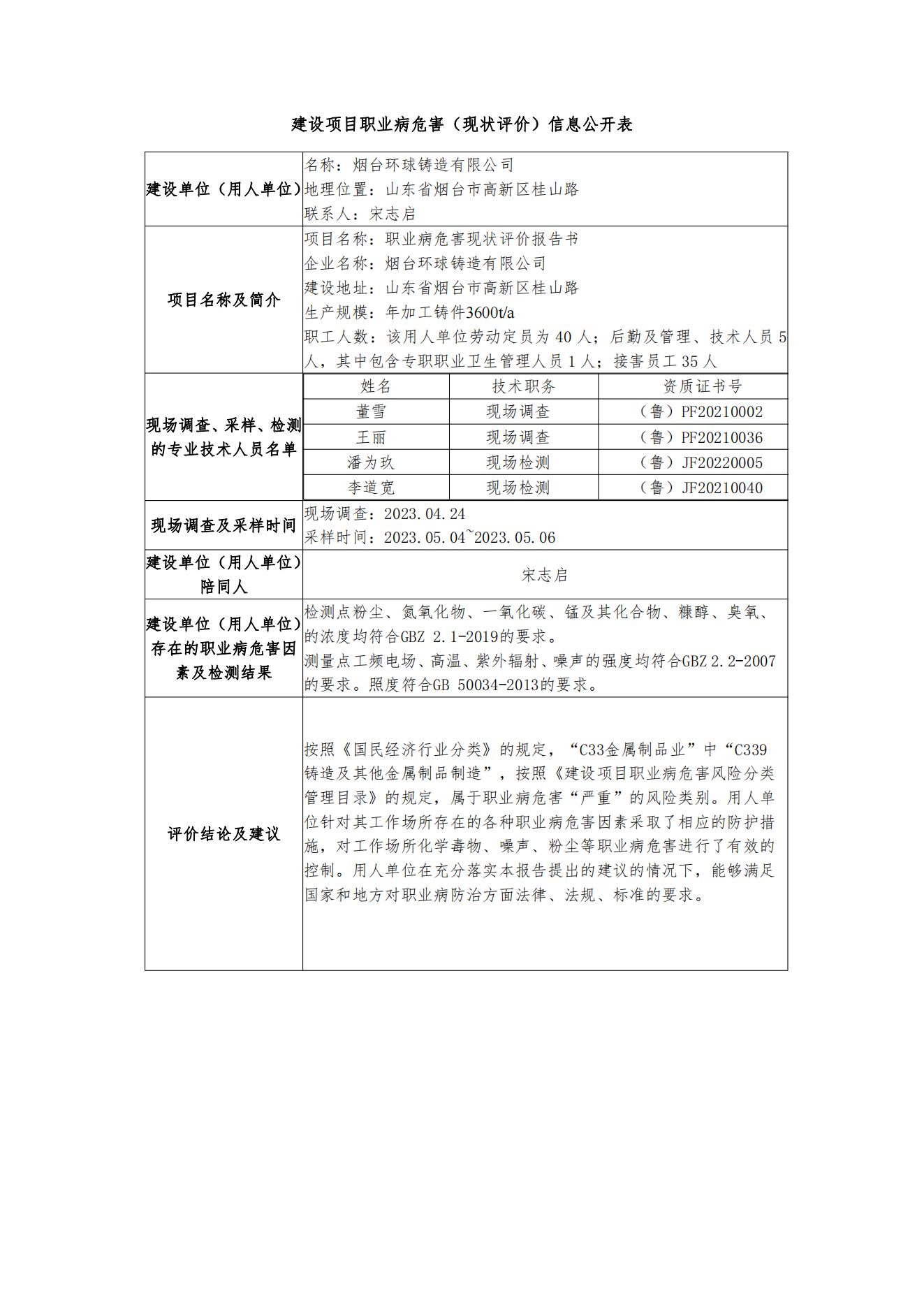 現狀評價-環球鑄造-公示.jpg