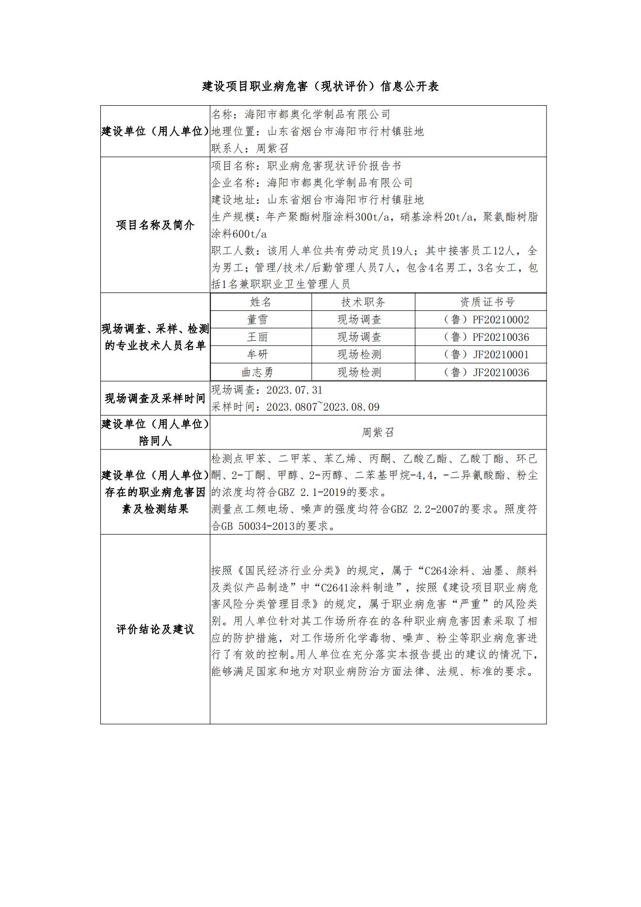 現狀評價--都奧化學-公示.jpg