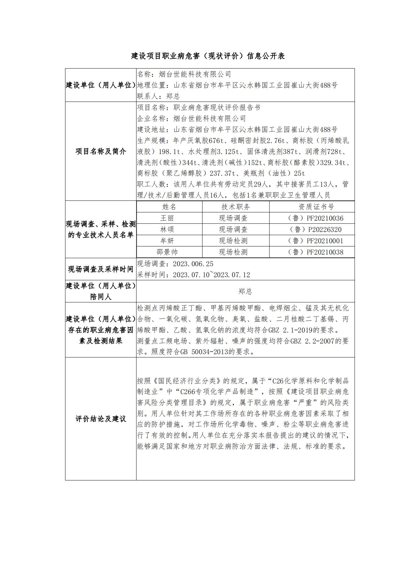 現狀評價-世能科技-公示.jpg