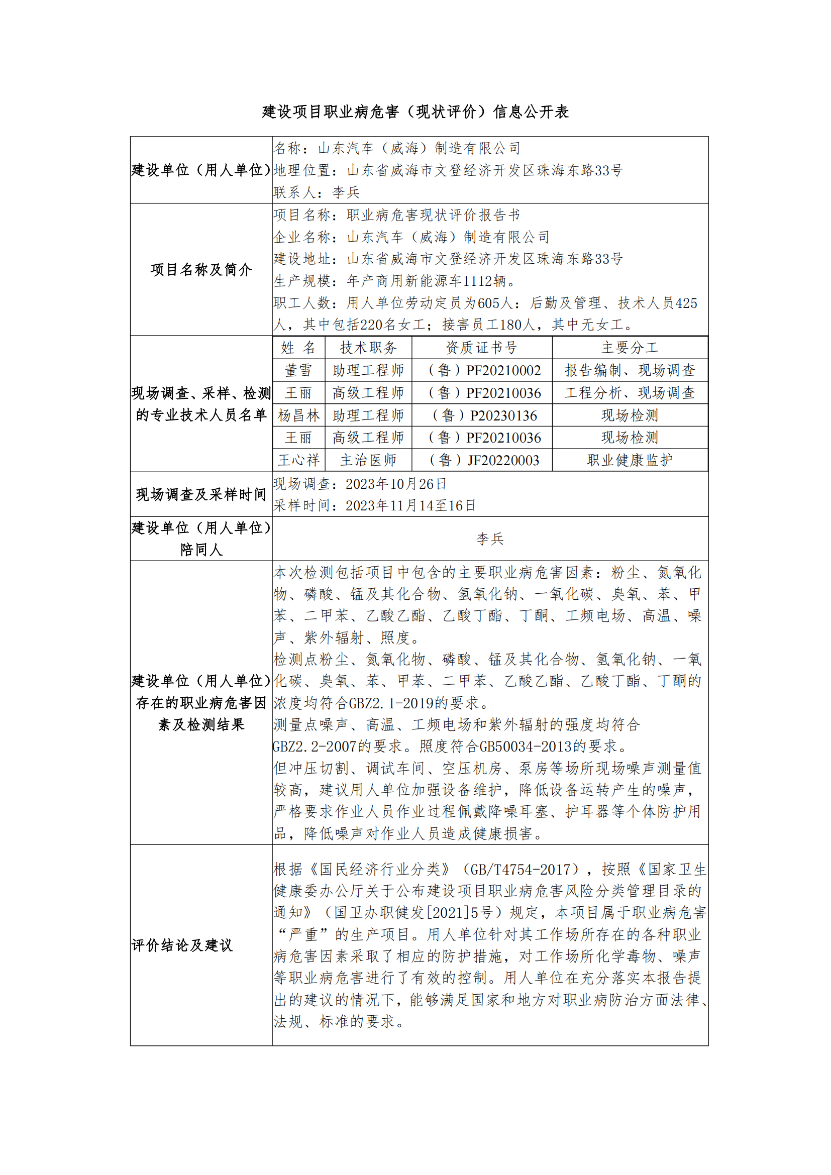 16、建設(shè)項目職業(yè)病危害（現(xiàn)狀評價）信息公開表_00.png